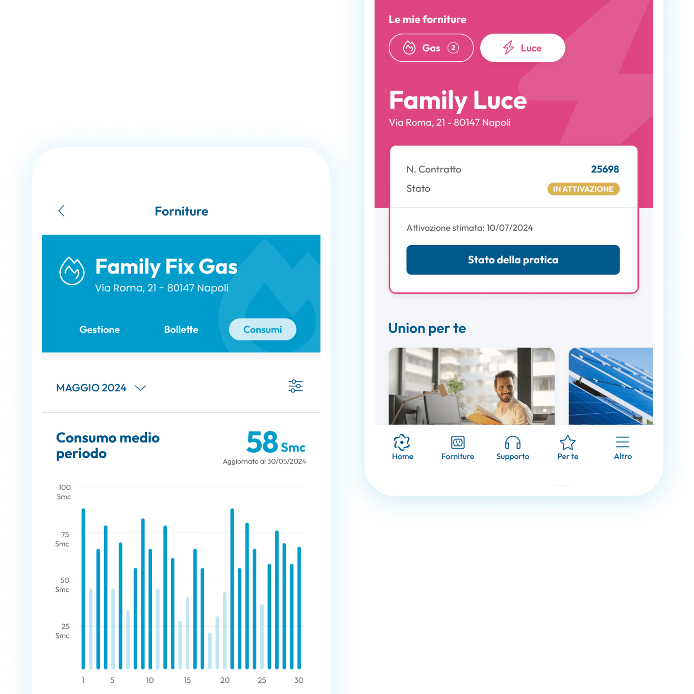 Monitora i tuoi consumi